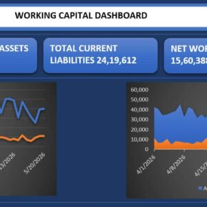 Premium 20-in-1 Excel Dashboard Bundle