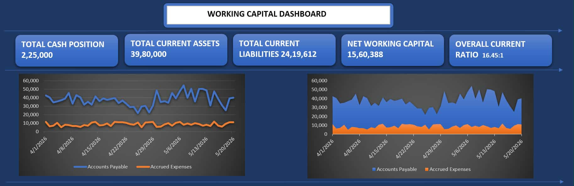 Financial Capability